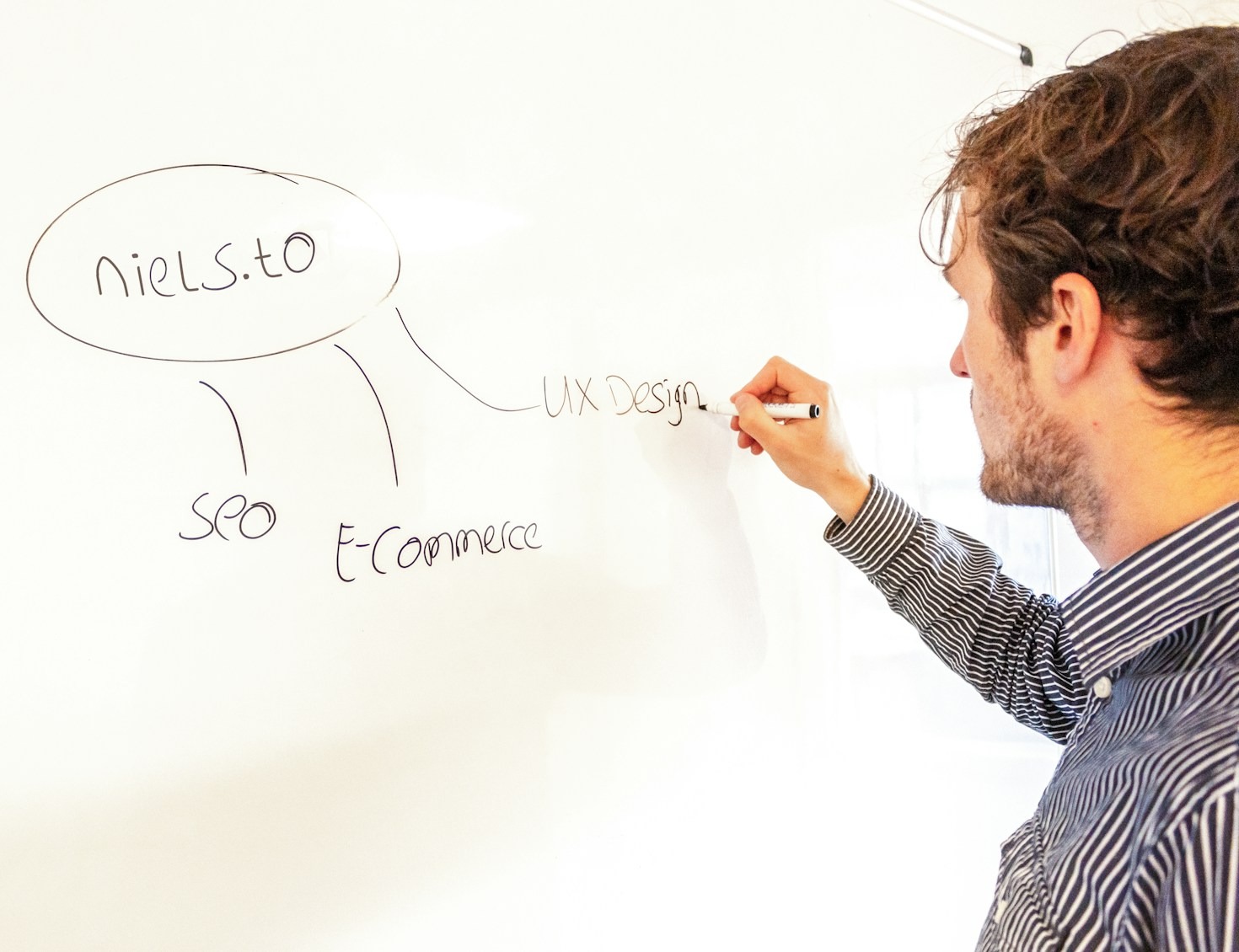 10 Reasons Why SEO Web Design Matters for Your Business